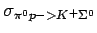 $\displaystyle \sigma_{\pi^{0} p -> K^{+} \Sigma^0}$