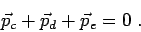 \begin{displaymath}
\vec{p}_c+\vec{p}_d+\vec{p}_e=0 \ .
\end{displaymath}