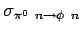 $\displaystyle \sigma_{\pi^0 n \rightarrow \phi n}$