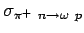 $\displaystyle \sigma_{\pi^+ n \rightarrow \omega p}$